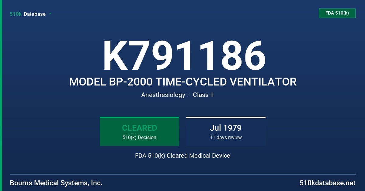 K791186 MODEL BP-2000 TIME-CYCLED VENTILATOR FDA 510(k) Cleared Medical Device