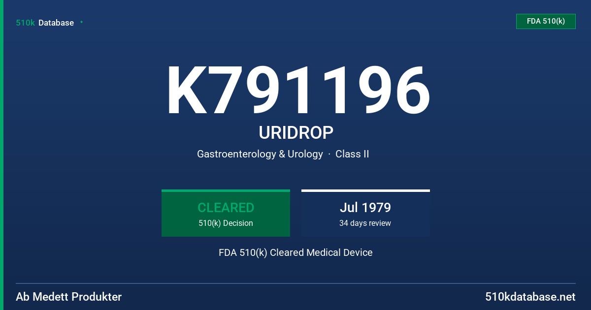 K791196 URIDROP FDA 510(k) Cleared Medical Device