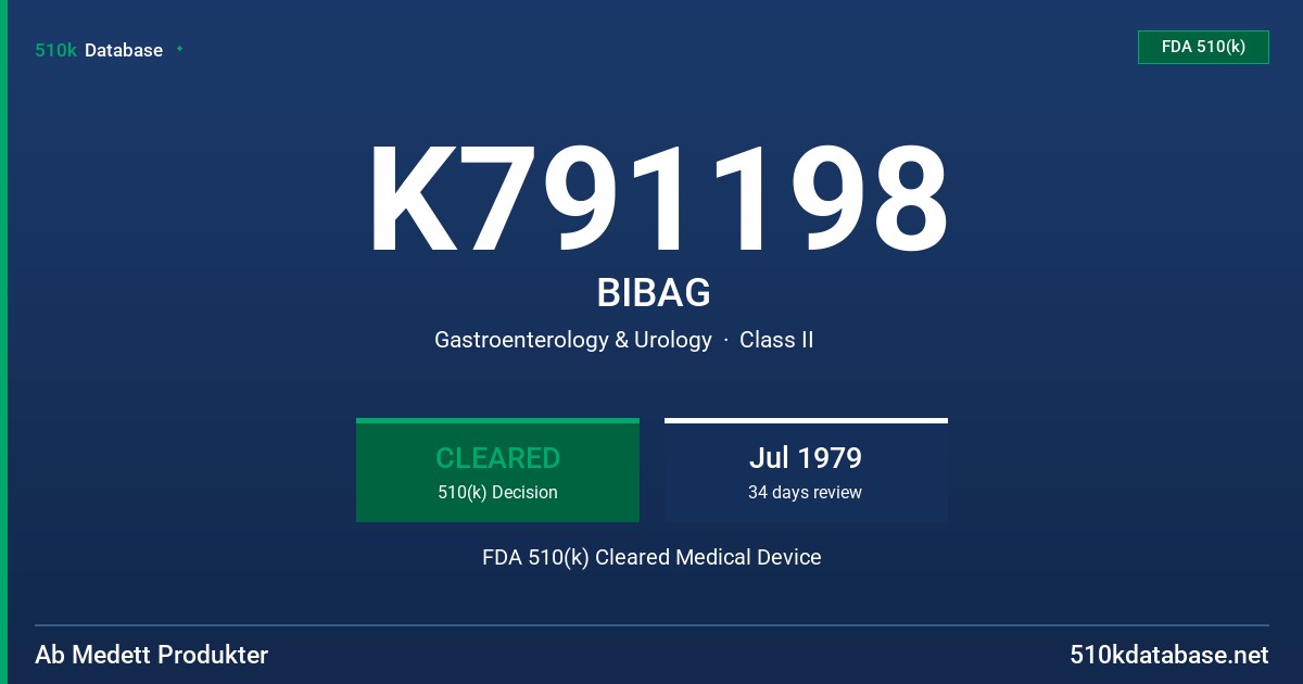 K791198 BIBAG FDA 510(k) Cleared Medical Device