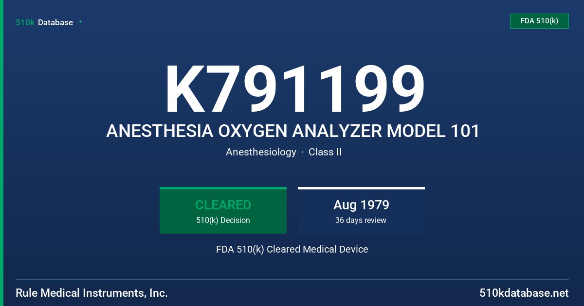 K791199 ANESTHESIA OXYGEN ANALYZER MODEL 101 FDA 510(k) Cleared Medical Device