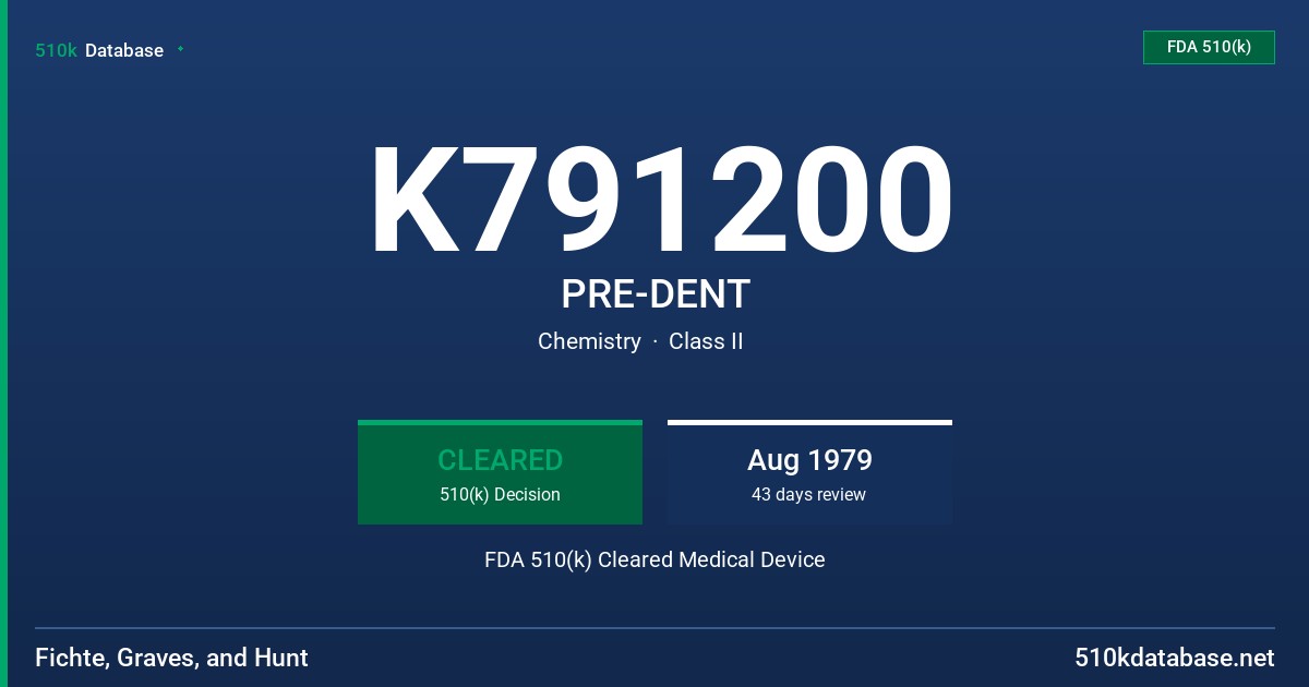 K791200 PRE-DENT FDA 510(k) Cleared Medical Device
