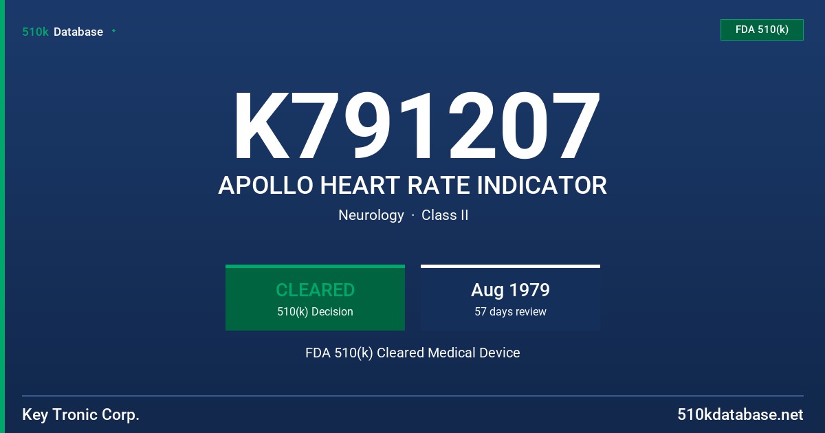 K791207 APOLLO HEART RATE INDICATOR FDA 510(k) Cleared Medical Device