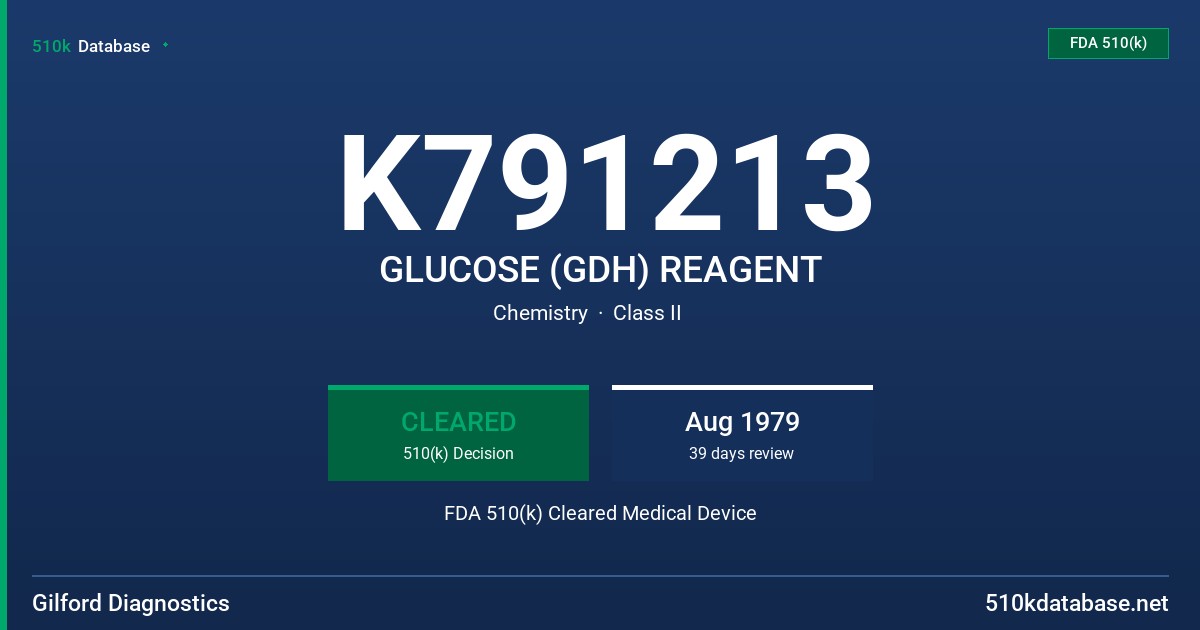 K791213 GLUCOSE (GDH) REAGENT FDA 510(k) Cleared Medical Device