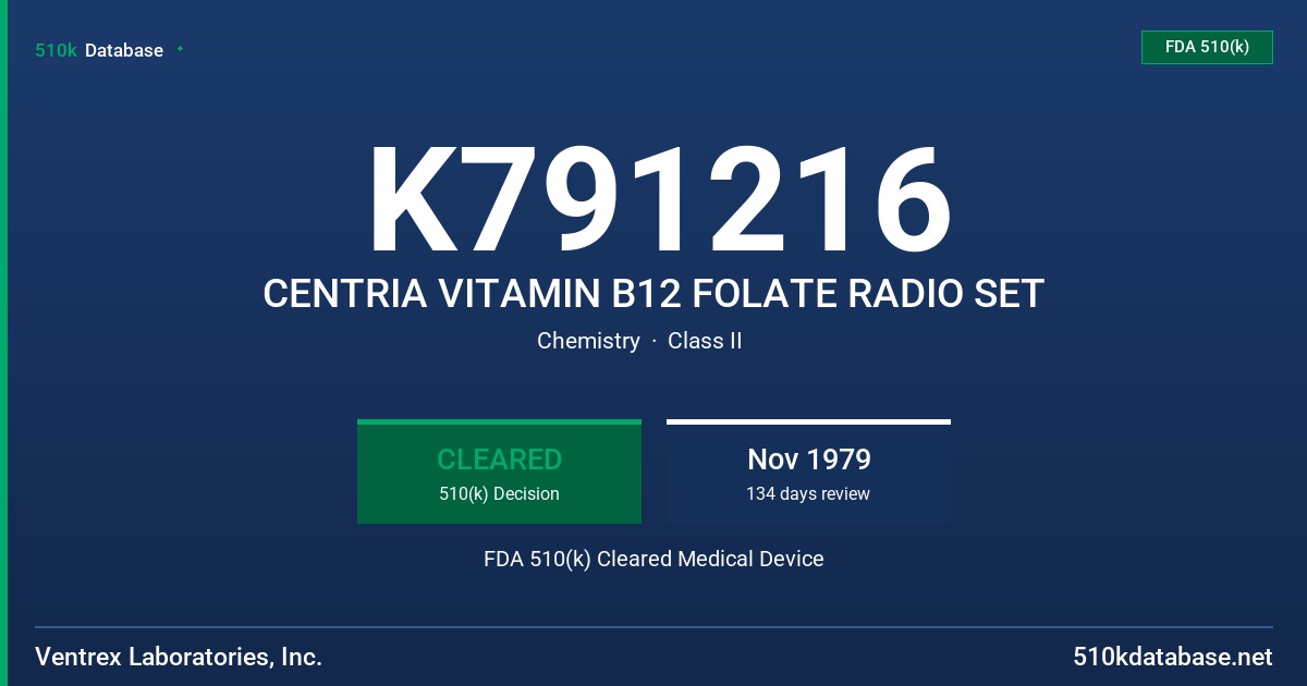 K791216 CENTRIA VITAMIN B12 FOLATE RADIO SET FDA 510(k) Cleared Medical Device