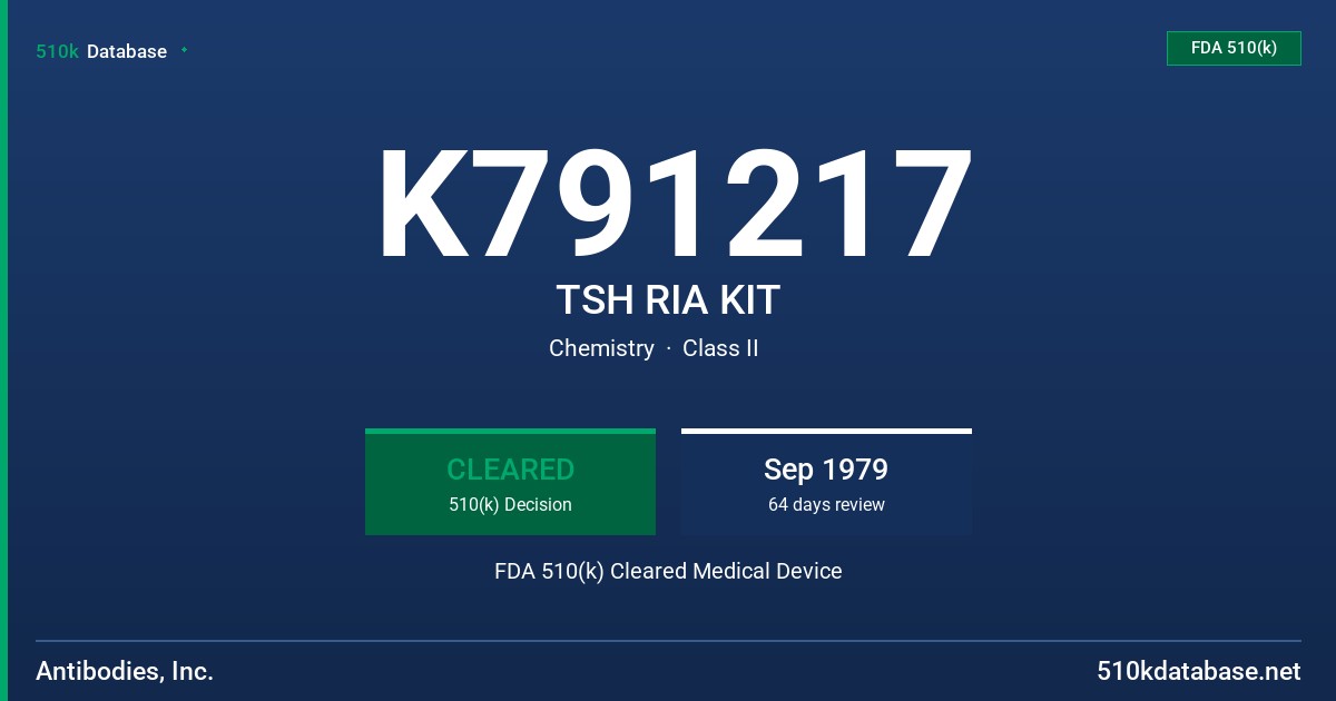 K791217 TSH RIA KIT FDA 510(k) Cleared Medical Device