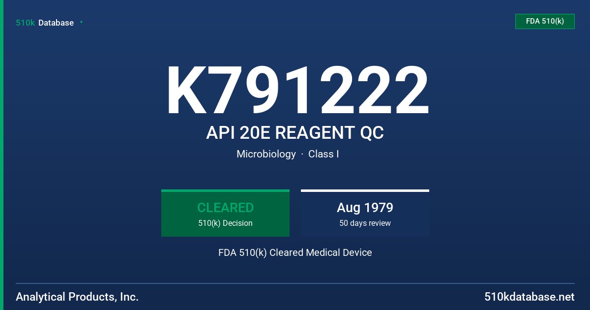 K791222 API 20E REAGENT QC FDA 510(k) Cleared Medical Device