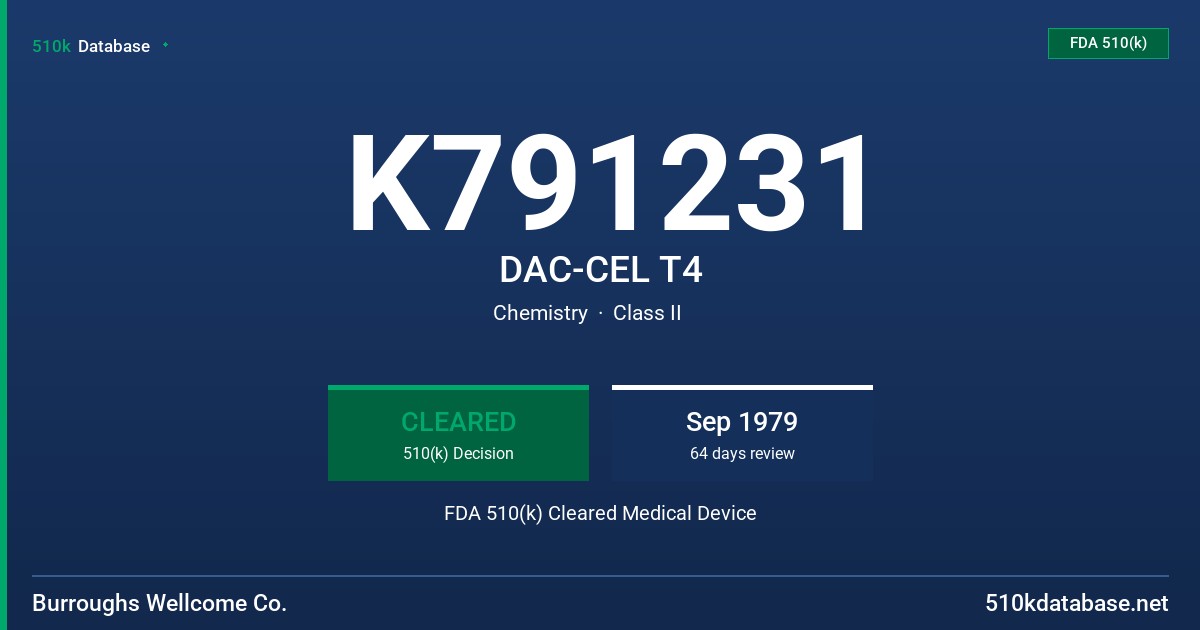 K791231 DAC-CEL T4 FDA 510(k) Cleared Medical Device