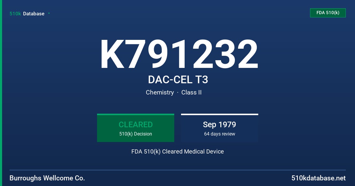 K791232 DAC-CEL T3 FDA 510(k) Cleared Medical Device