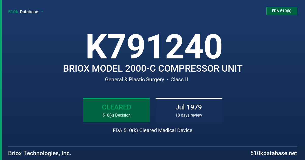 K791240 BRIOX MODEL 2000-C COMPRESSOR UNIT FDA 510(k) Cleared Medical Device