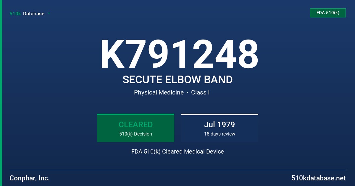 K791248 SECUTE ELBOW BAND FDA 510(k) Cleared Medical Device