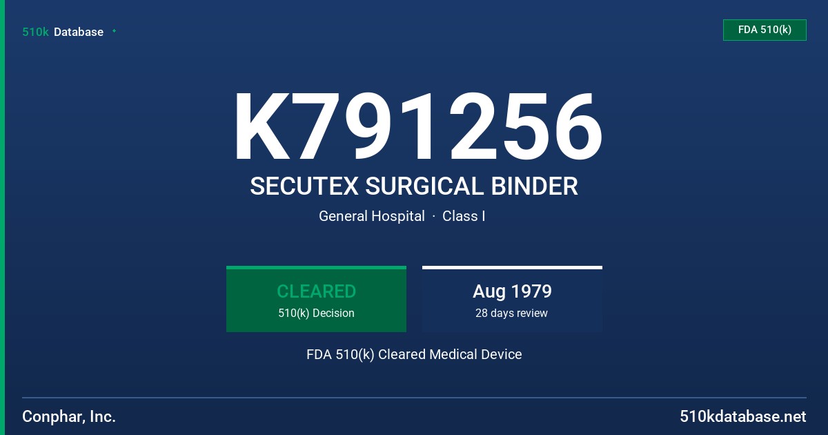 K791256 SECUTEX SURGICAL BINDER FDA 510(k) Cleared Medical Device