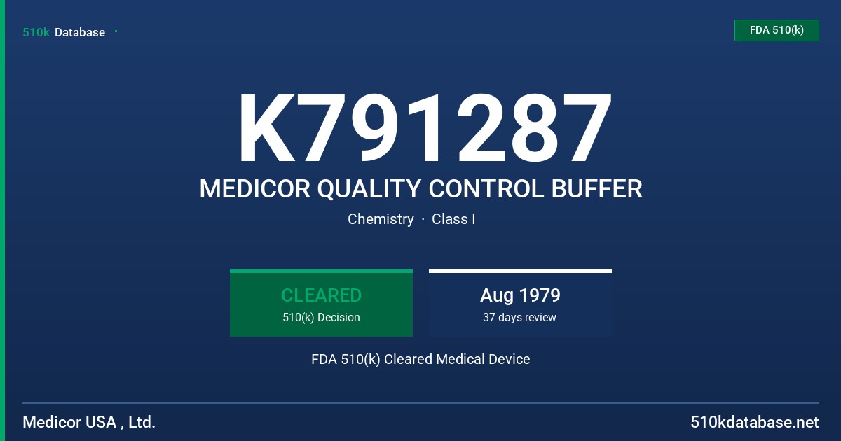 K791287 MEDICOR QUALITY CONTROL BUFFER FDA 510(k) Cleared Medical Device