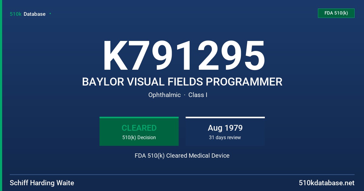 K791295 BAYLOR VISUAL FIELDS PROGRAMMER FDA 510(k) Cleared Medical Device