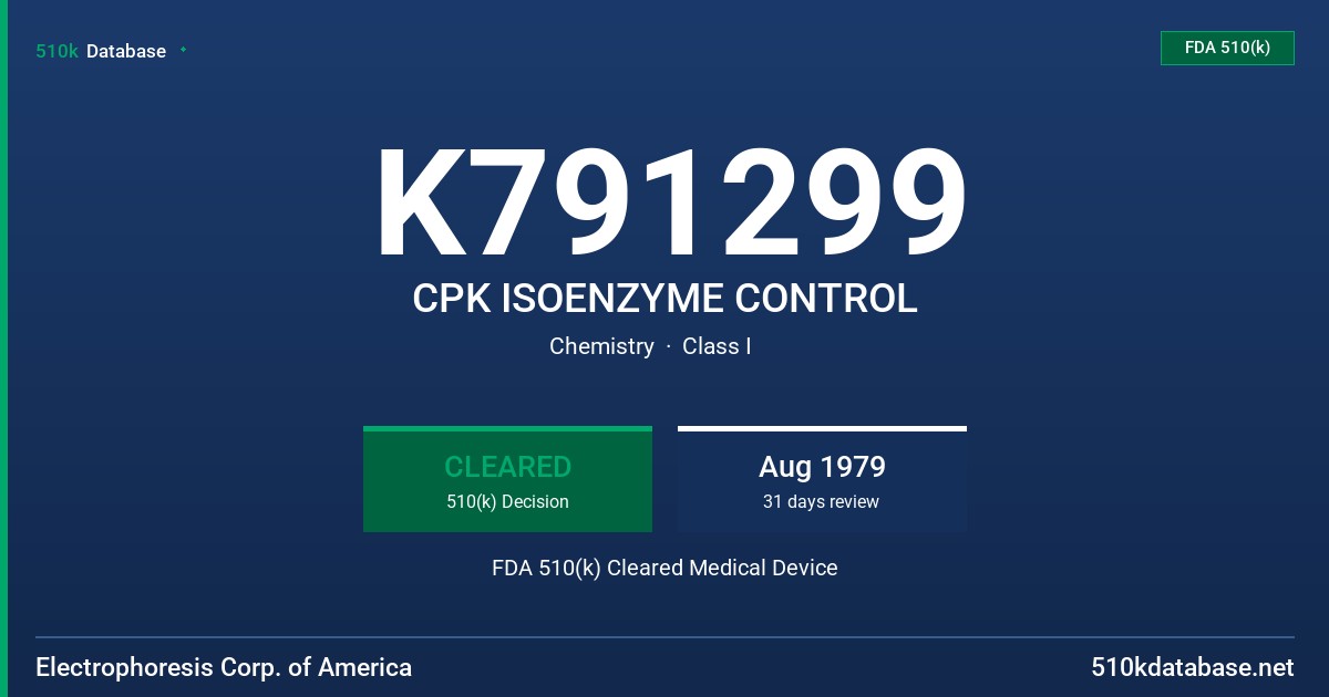 K791299 CPK ISOENZYME CONTROL FDA 510(k) Cleared Medical Device