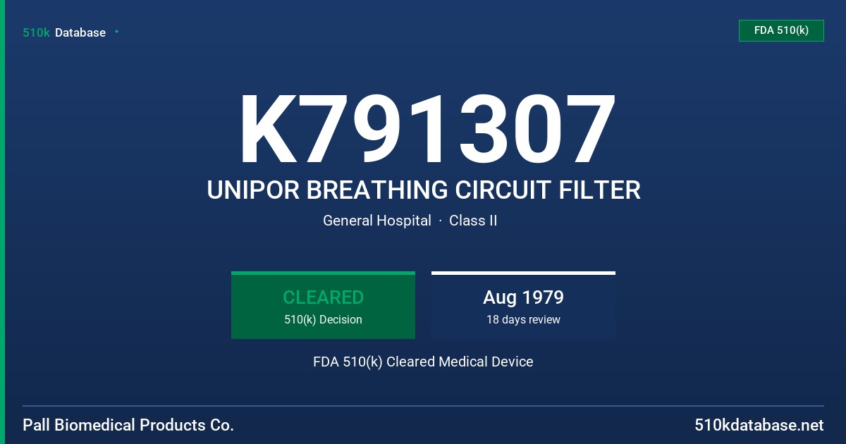 K791307 UNIPOR BREATHING CIRCUIT FILTER FDA 510(k) Cleared Medical Device