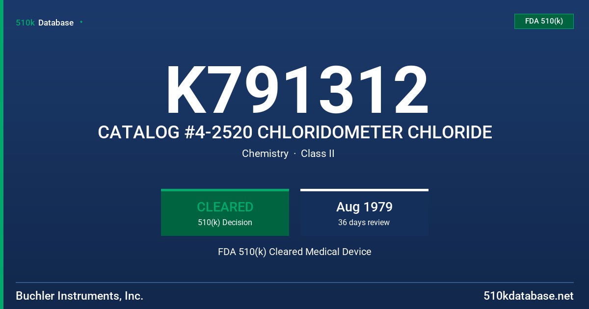 K791312 CATALOG #4-2520 CHLORIDOMETER CHLORIDE FDA 510(k) Cleared Medical Device