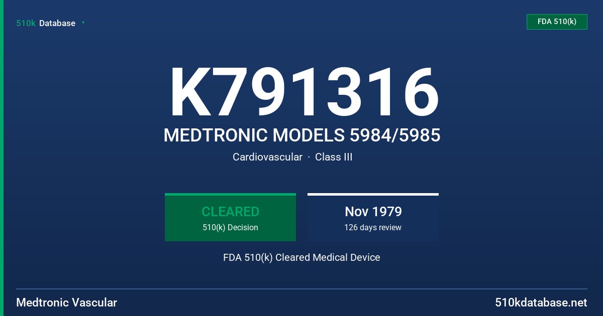 K791316 MEDTRONIC MODELS 5984/5985 FDA 510(k) Cleared Medical Device