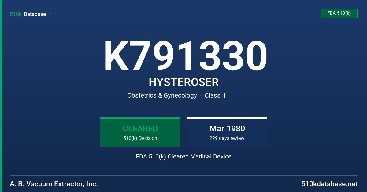 K791330 HYSTEROSER FDA 510(k) Cleared Medical Device