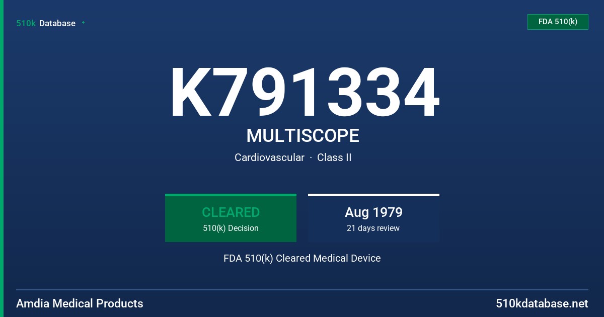 K791334 MULTISCOPE FDA 510(k) Cleared Medical Device