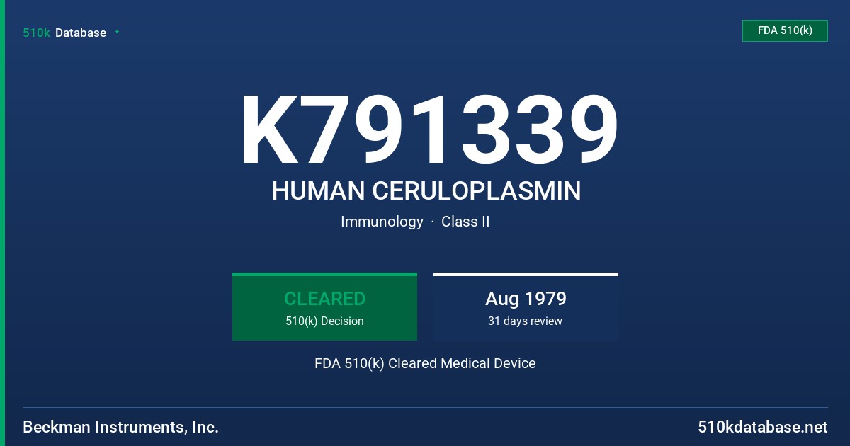 K791339 HUMAN CERULOPLASMIN FDA 510(k) Cleared Medical Device