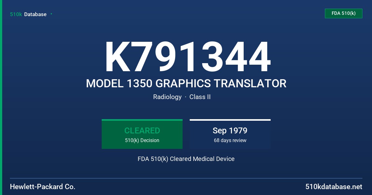 K791344 MODEL 1350 GRAPHICS TRANSLATOR FDA 510(k) Cleared Medical Device