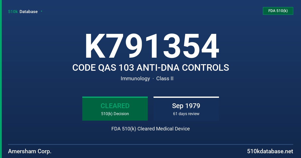 K791354 CODE QAS 103 ANTI-DNA CONTROLS FDA 510(k) Cleared Medical Device