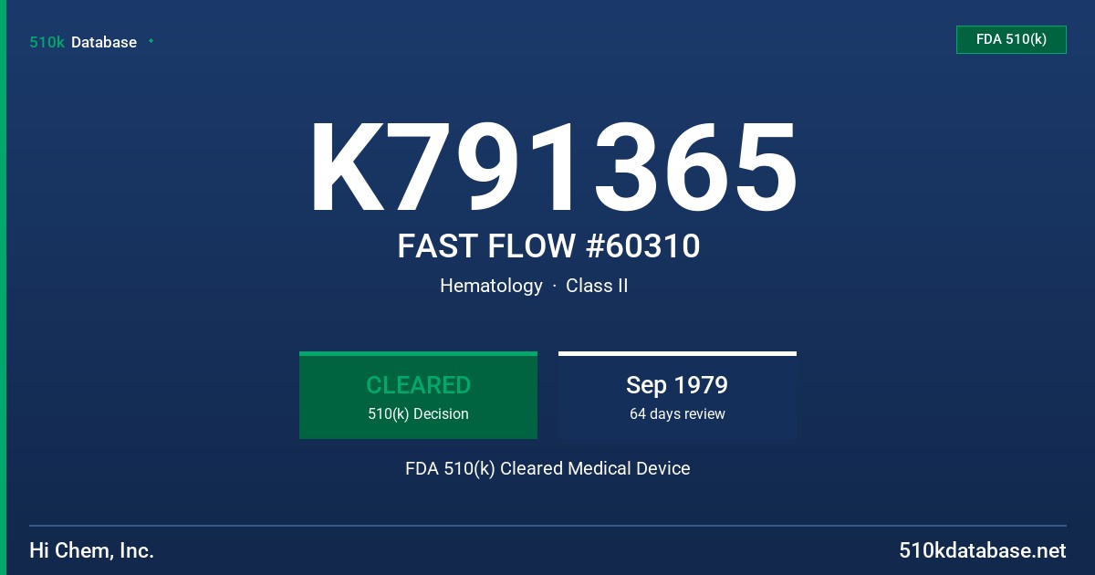 K791365 FAST FLOW #60310 FDA 510(k) Cleared Medical Device