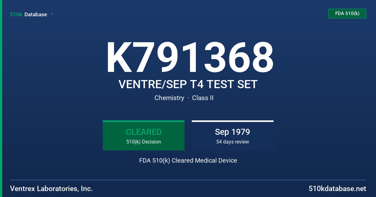 K791368 VENTRE/SEP T4 TEST SET FDA 510(k) Cleared Medical Device