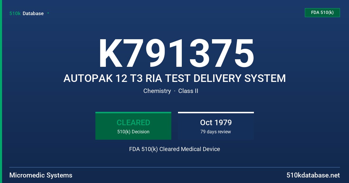 K791375 AUTOPAK 12 T3 RIA TEST DELIVERY SYSTEM FDA 510(k) Cleared Medical Device