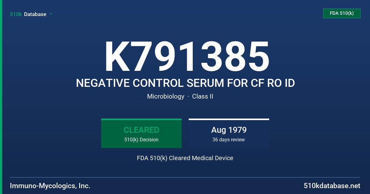 K791385 NEGATIVE CONTROL SERUM FOR CF RO ID FDA 510(k) Cleared Medical Device