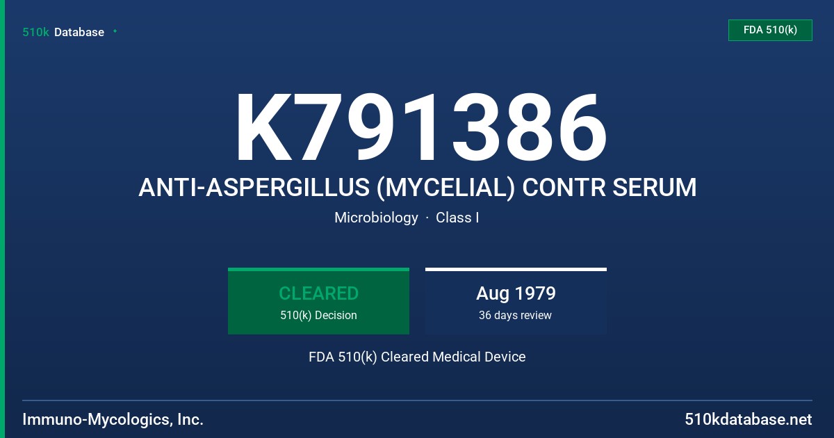 K791386 ANTI-ASPERGILLUS (MYCELIAL) CONTR SERUM FDA 510(k) Cleared Medical Device