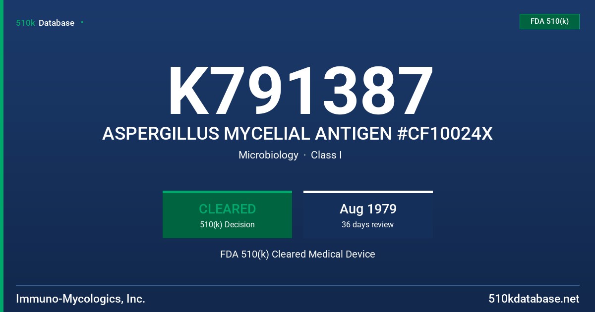 K791387 ASPERGILLUS MYCELIAL ANTIGEN #CF10024X FDA 510(k) Cleared Medical Device
