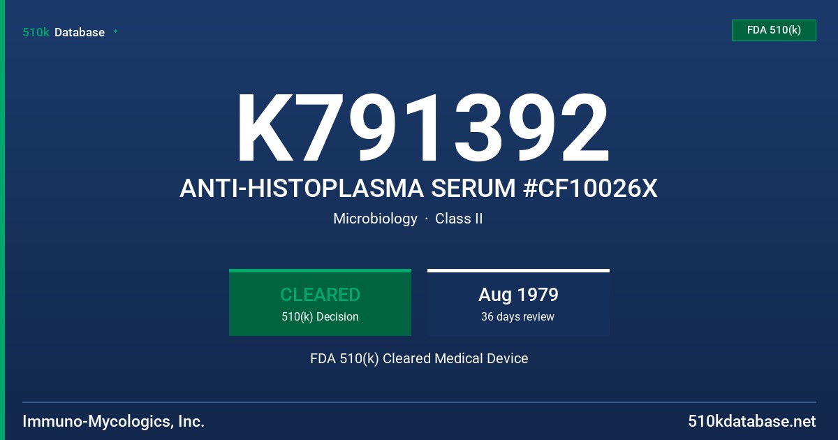 K791392 ANTI-HISTOPLASMA SERUM #CF10026X FDA 510(k) Cleared Medical Device