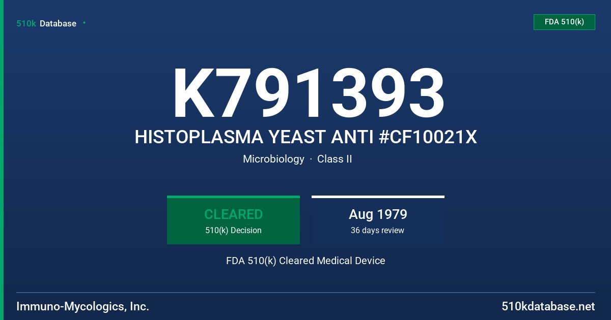 K791393 HISTOPLASMA YEAST ANTI #CF10021X FDA 510(k) Cleared Medical Device