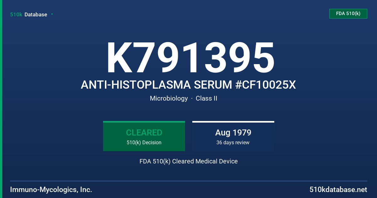 K791395 ANTI-HISTOPLASMA SERUM #CF10025X FDA 510(k) Cleared Medical Device