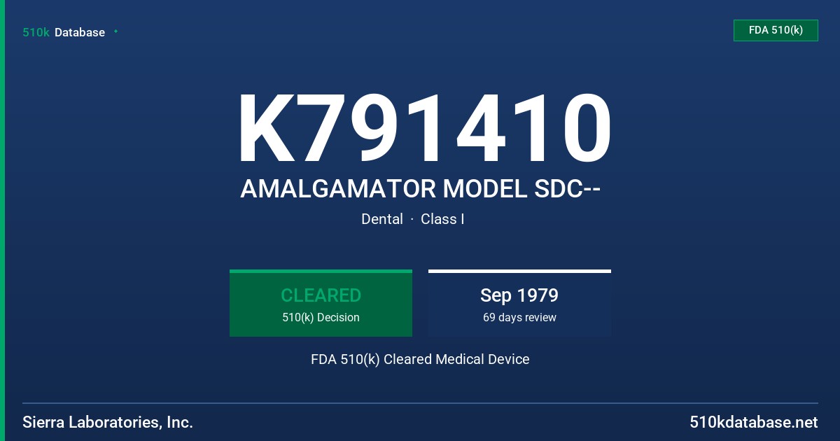 K791410 AMALGAMATOR MODEL SDC-- FDA 510(k) Cleared Medical Device