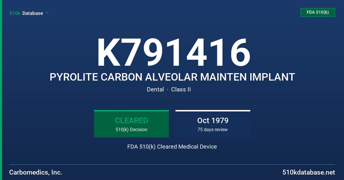 K791416 PYROLITE CARBON ALVEOLAR MAINTEN IMPLANT FDA 510(k) Cleared Medical Device