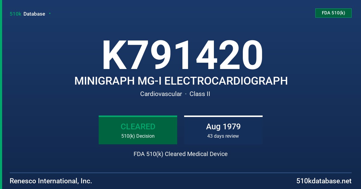 K791420 MINIGRAPH MG-I ELECTROCARDIOGRAPH FDA 510(k) Cleared Medical Device