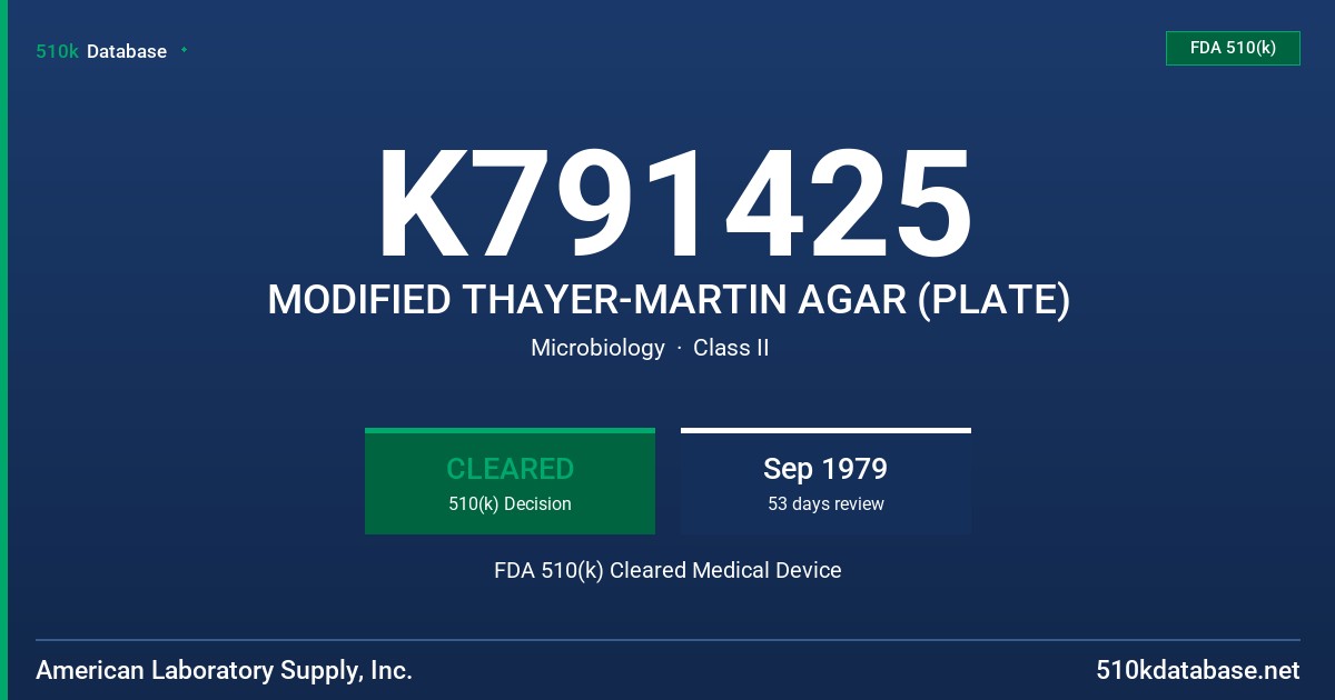 K791425 MODIFIED THAYER-MARTIN AGAR (PLATE) FDA 510(k) Cleared Medical Device