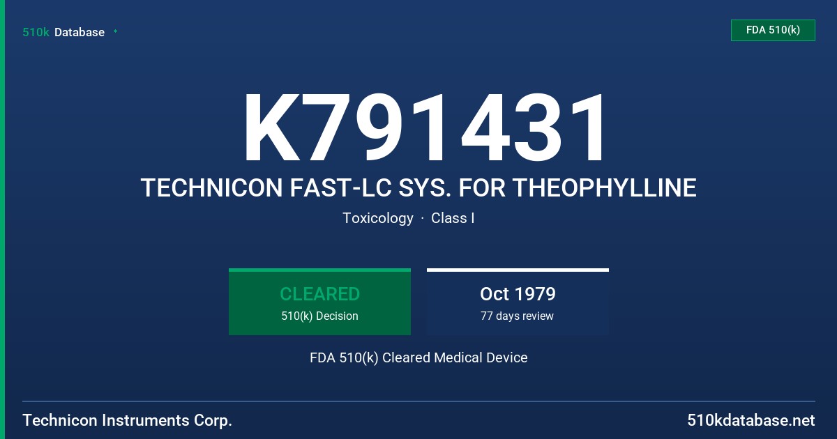 K791431 TECHNICON FAST-LC SYS. FOR THEOPHYLLINE FDA 510(k) Cleared Medical Device
