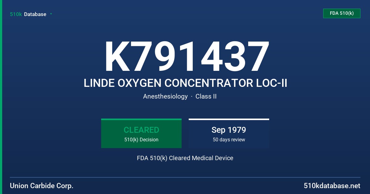 K791437 LINDE OXYGEN CONCENTRATOR LOC-II FDA 510(k) Cleared Medical Device