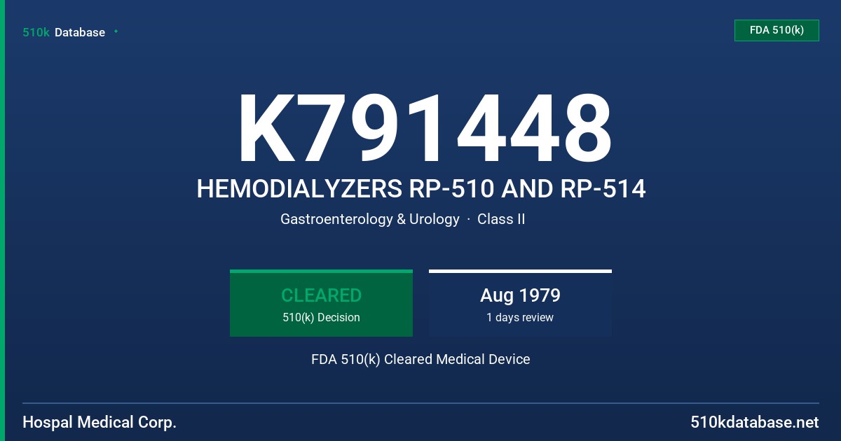 K791448 HEMODIALYZERS RP-510 AND RP-514 FDA 510(k) Cleared Medical Device