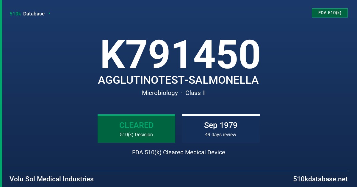 K791450 AGGLUTINOTEST-SALMONELLA FDA 510(k) Cleared Medical Device