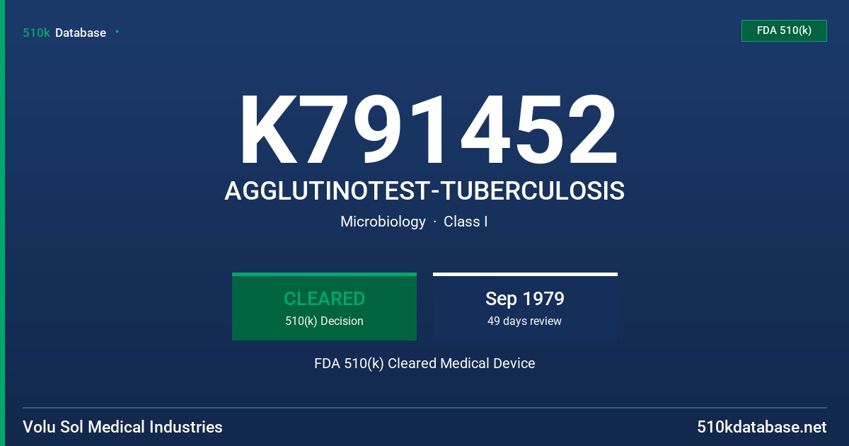 K791452 AGGLUTINOTEST-TUBERCULOSIS FDA 510(k) Cleared Medical Device