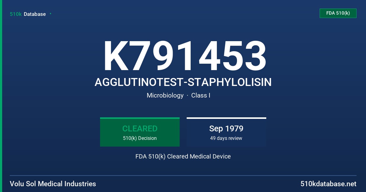 K791453 AGGLUTINOTEST-STAPHYLOLISIN FDA 510(k) Cleared Medical Device