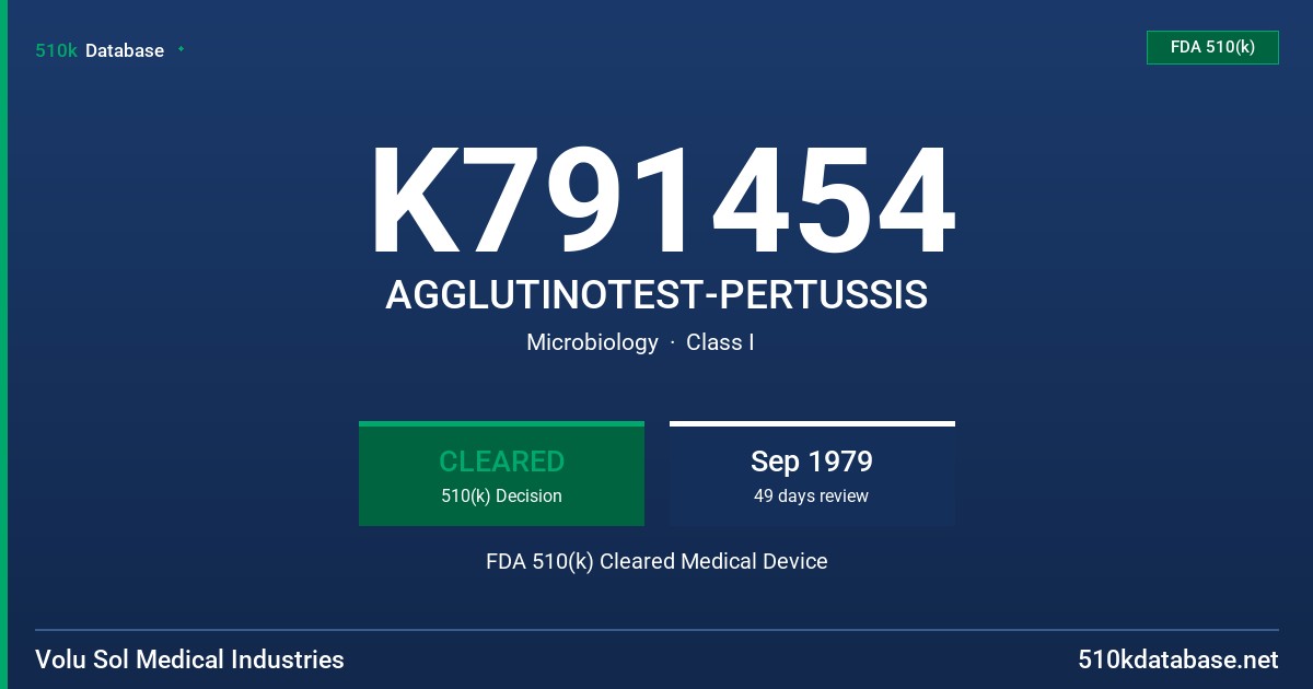 K791454 AGGLUTINOTEST-PERTUSSIS FDA 510(k) Cleared Medical Device