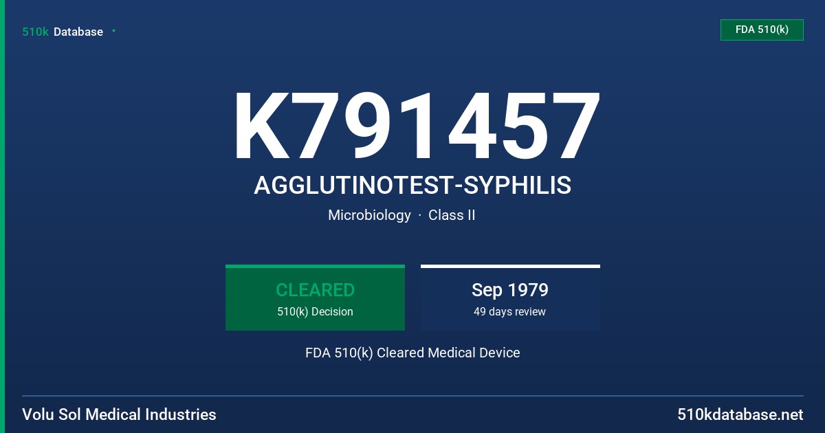 K791457 AGGLUTINOTEST-SYPHILIS FDA 510(k) Cleared Medical Device