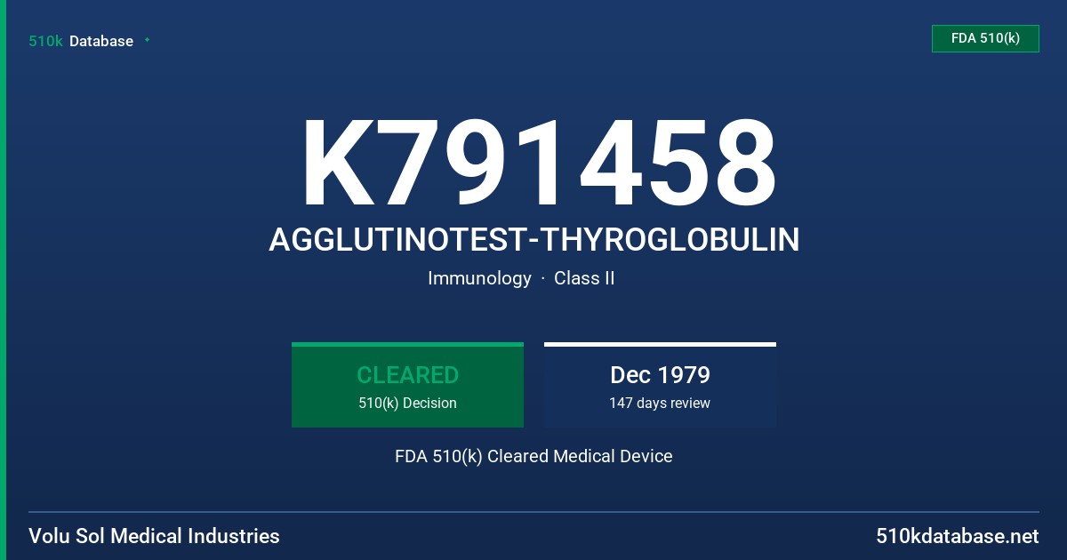 K791458 AGGLUTINOTEST-THYROGLOBULIN FDA 510(k) Cleared Medical Device