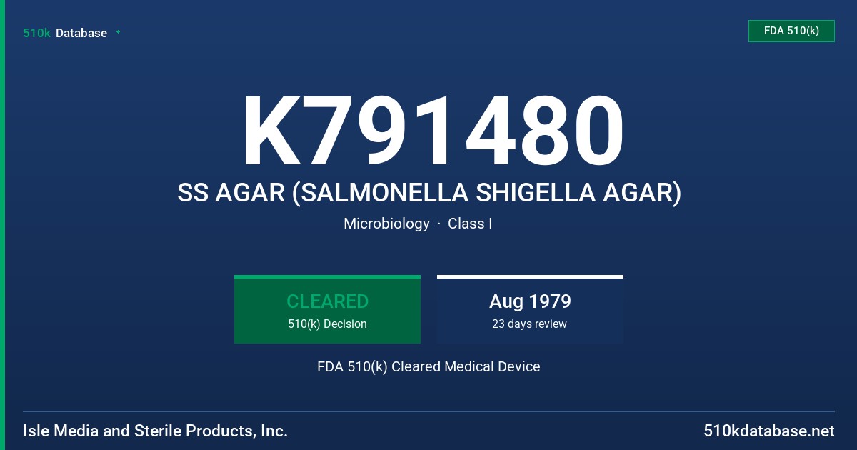 K791480 SS AGAR (SALMONELLA SHIGELLA AGAR) FDA 510(k) Cleared Medical Device