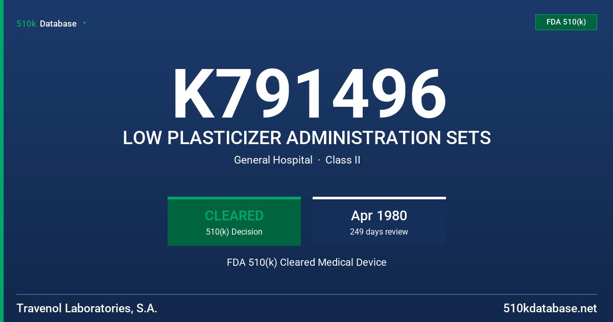 K791496 LOW PLASTICIZER ADMINISTRATION SETS FDA 510(k) Cleared Medical Device